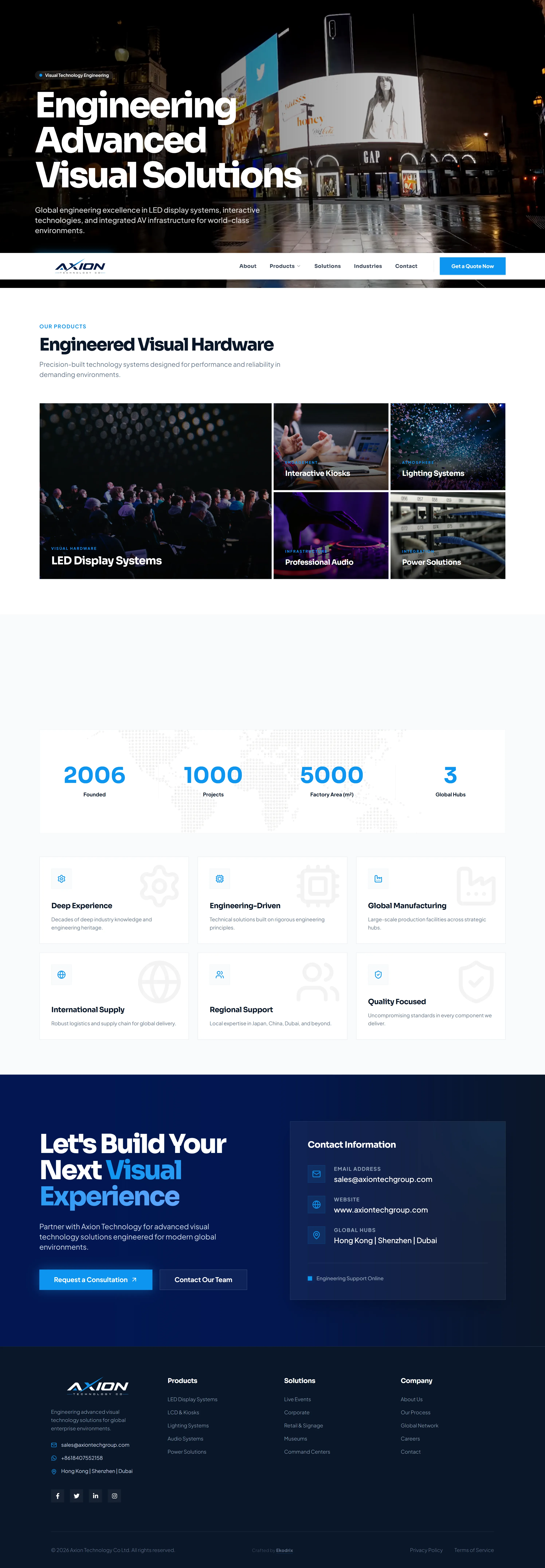 Axion Technology Company - Business Website